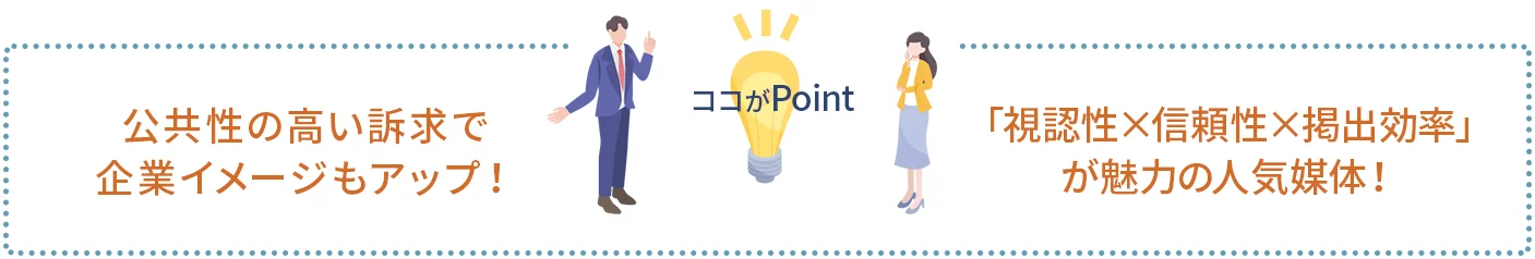 ポイント1｜公共性の高い訴求で、企業イメージもアップ！
ポイント2｜「視認性×信頼性×掲出効率」が魅力の人気媒体！