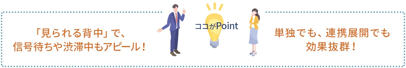 ポイント1｜「見られる背中」で、信号待ちや渋滞中もアピール！
ポイント2｜単独でも、連携展開でも効果抜群！