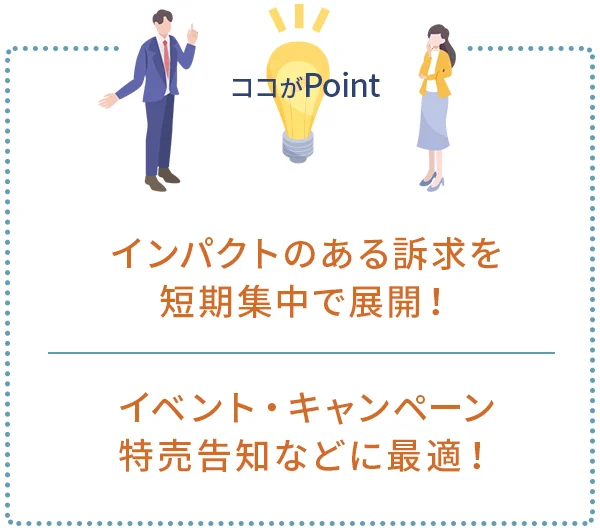 ポイント1｜インパクトのある訴求を、短期集中で展開可能！
ポイント2｜イベント・キャンペーン・特売告知などに最適！