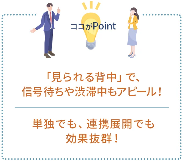 ポイント1｜「見られる背中」で、信号待ちや渋滞中もアピール！
ポイント2｜単独でも、連携展開でも効果抜群！