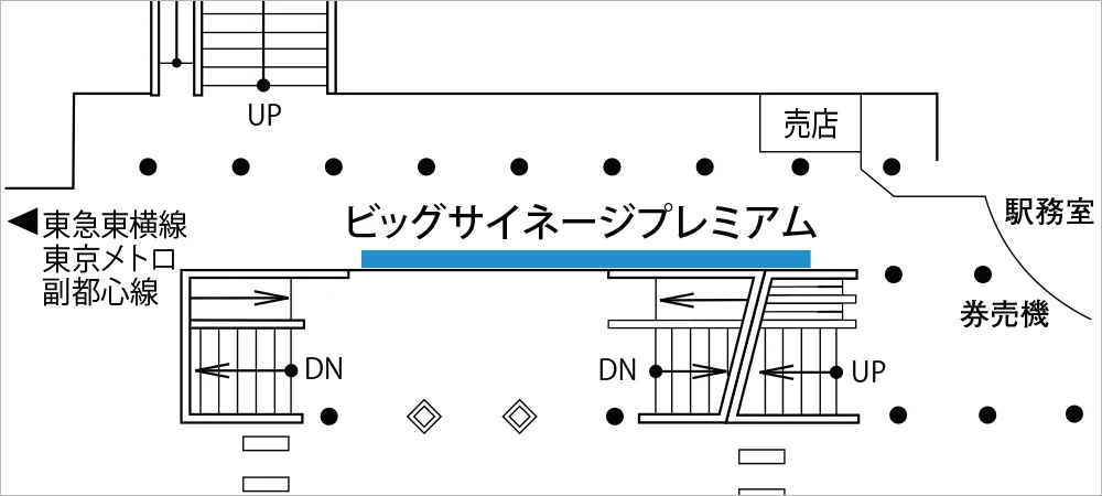 田園都市線渋谷駅【ビッグサイネージプレミアム広告】ポジションイラスト（イメージ）