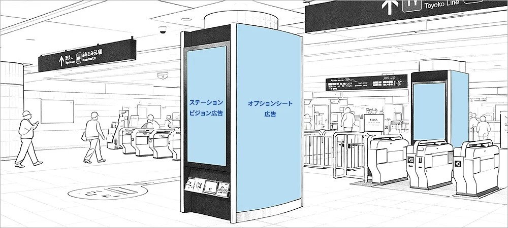 駅ホーム・構内【京急ステーションビジョン広告】ポジションイラスト（イメージ）