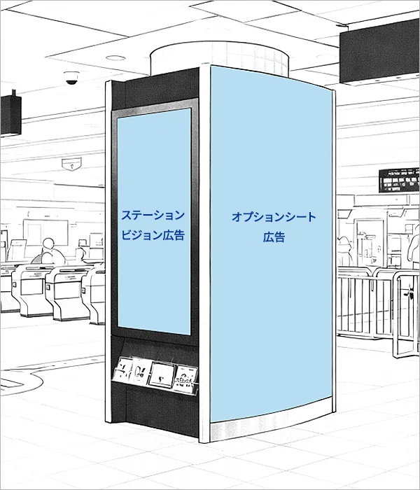 駅ホーム・構内【京急ステーションビジョン広告】ポジションイラスト（イメージ）