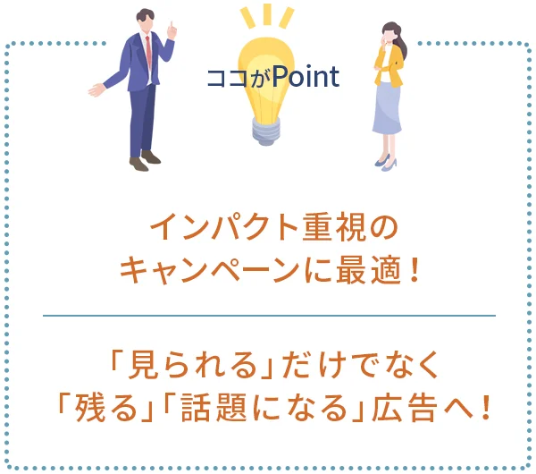 ポイント1｜インパクト重視のキャンペーンに最適！
ポイント2｜「見られる」だけでなく「残る」「話題になる」広告へ！