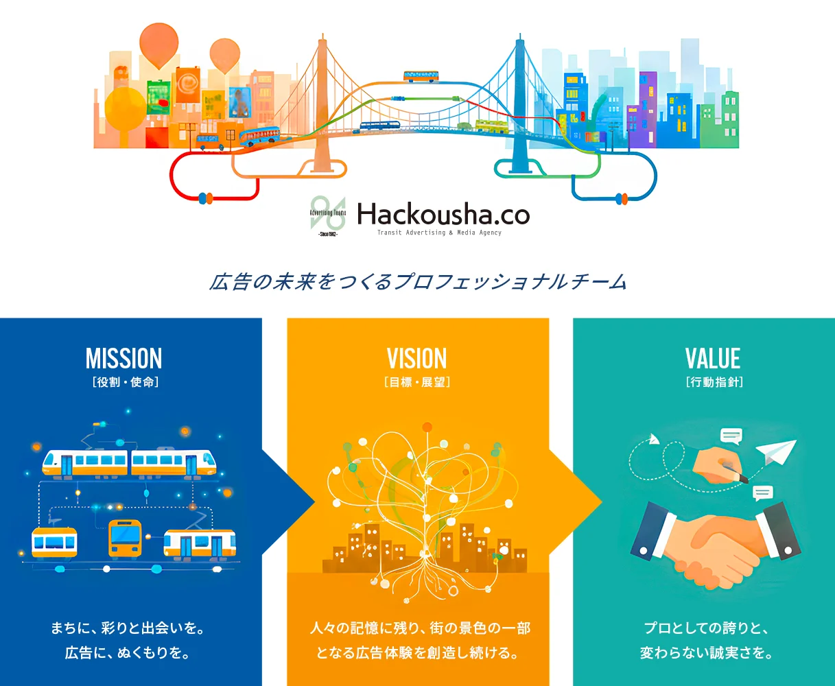 博広社のMission・Vision・Valueイメージイラスト