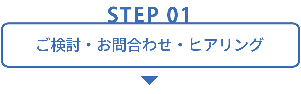 掲出までの流れ-STEP01:ご検討・お問い合わせ・ヒアリング